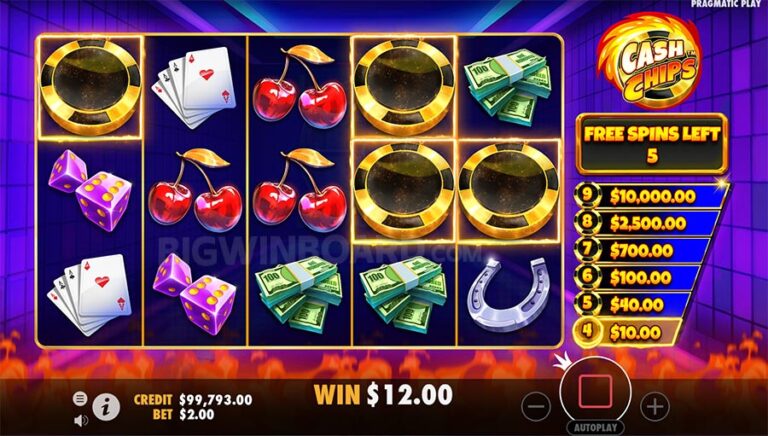 Cara Efektif Mengelola Bankroll Saat Bermain Slot Online